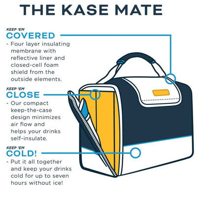 The Kase Mate