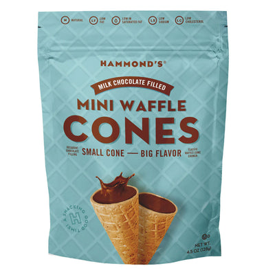 Mini Waffle Cones