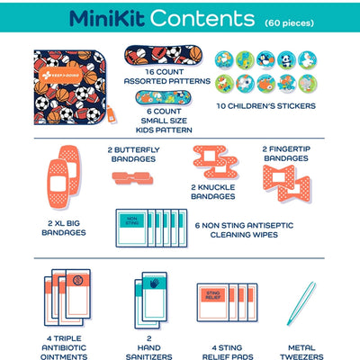Keep Going Mini First Aid Kit