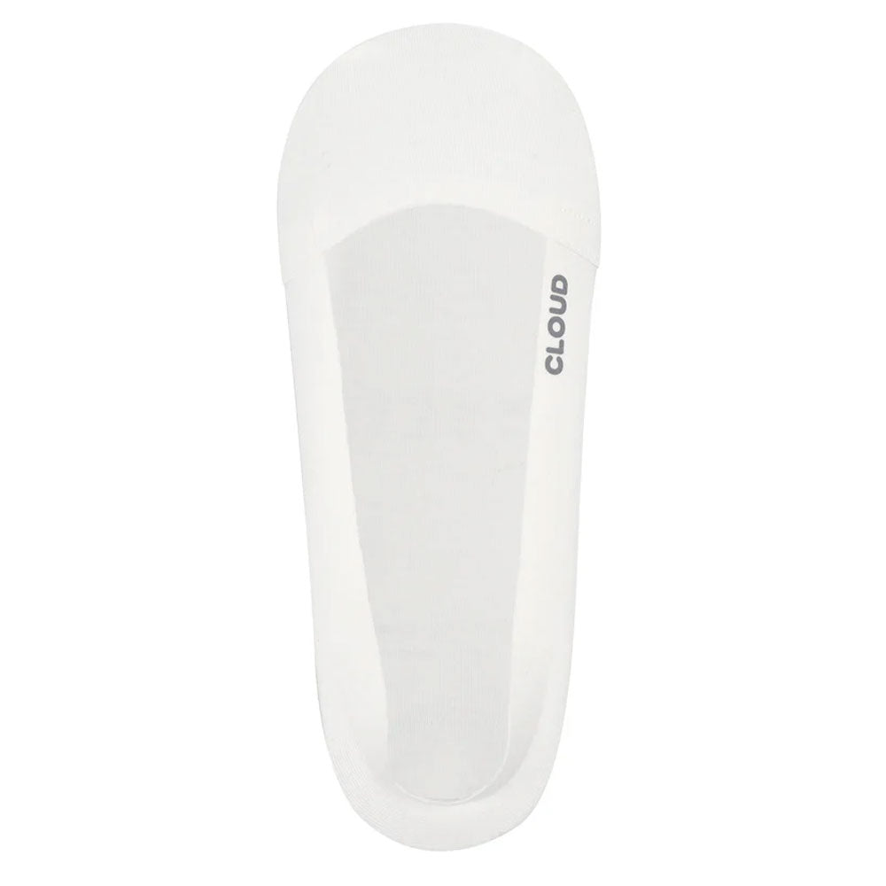 Low Cut No Show Socks(Thin)