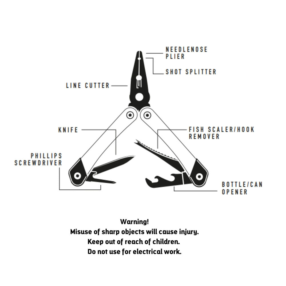 Fisherman's Friend Multi-Tool