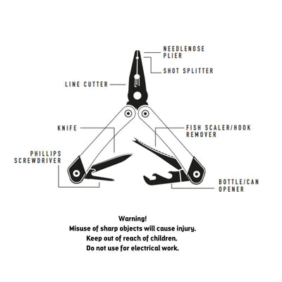 Fisherman's Friend Multi-Tool