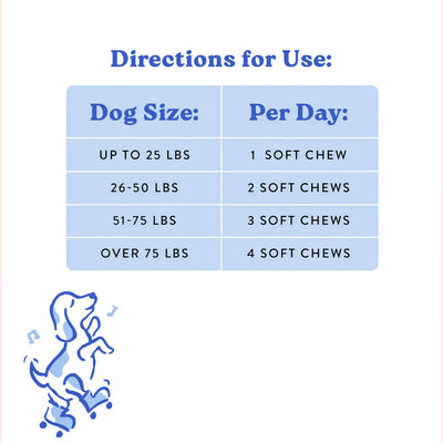Hip and Joint Supplements