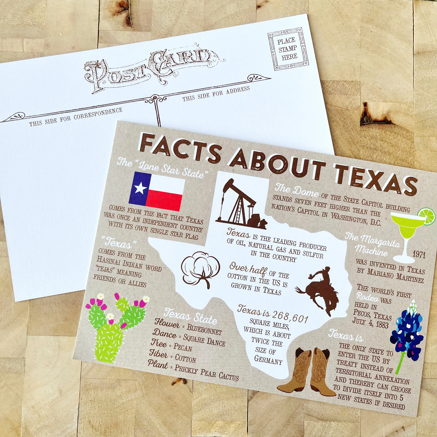 Facts About Texas Postcard