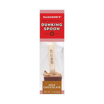 Chocolate Dunking Spoons
