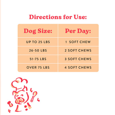 Probiotic Supplements